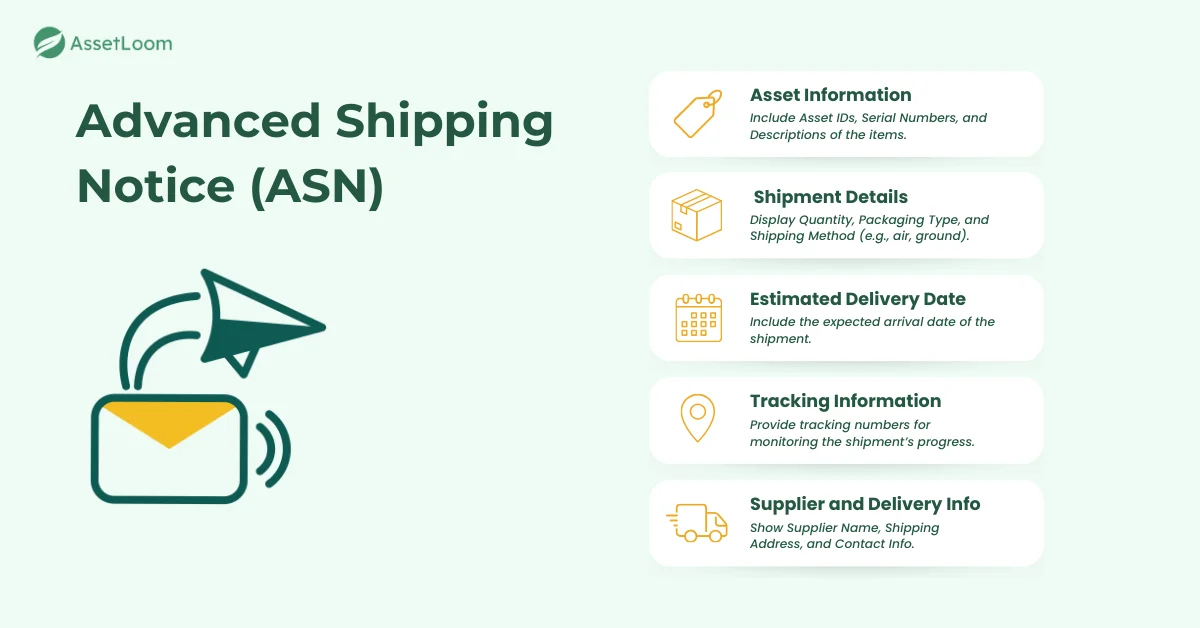 Advanced Shipping Notice (ASN) Advanced Shipping Notice (ASN)