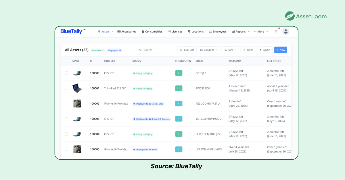 Affordable Asset Management Tools BlueTally Affordable Asset Management Tools BlueTally