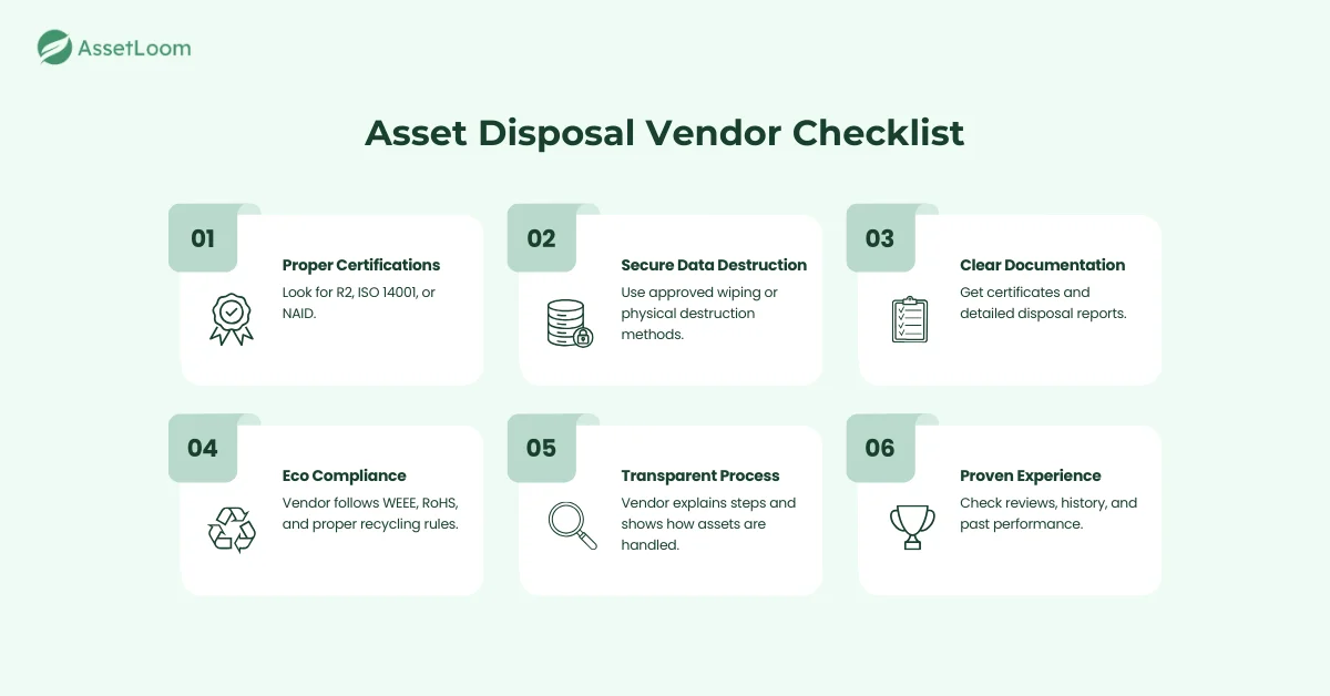 Asset Disposal Vendor Checklist Asset Disposal Vendor Checklist