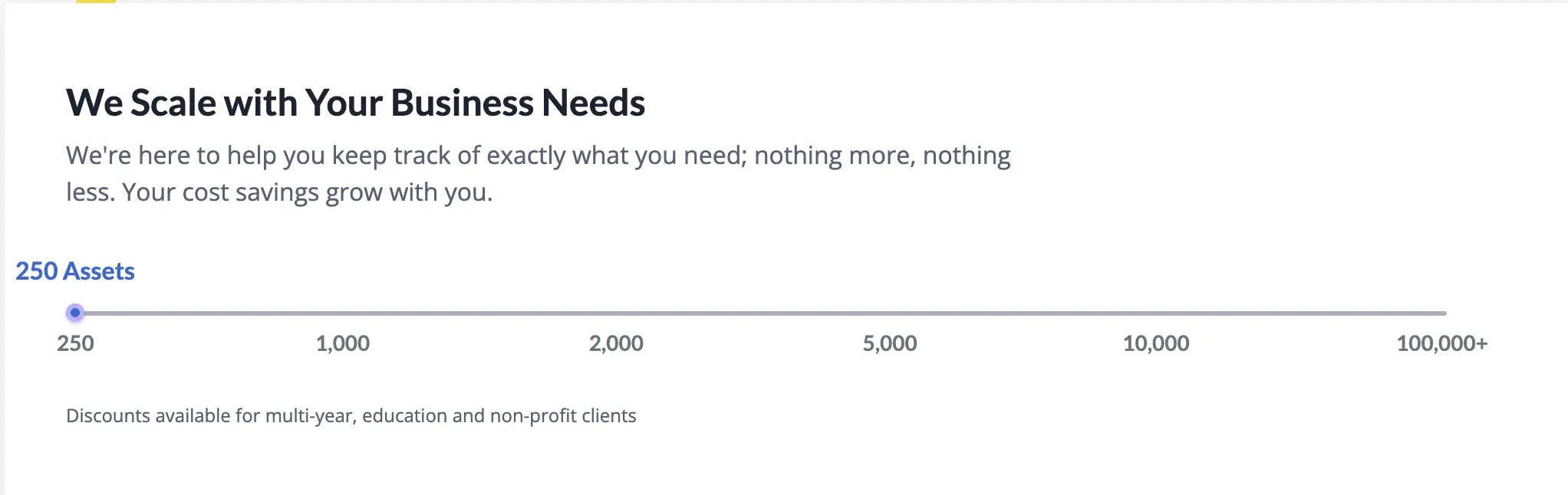 asset panda Pricing asset panda Pricing