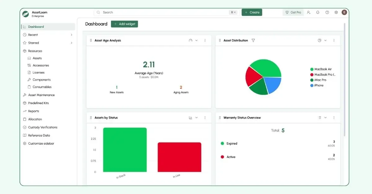AssetLoom gives organizations a clear view of their IT asset lifecycle and associated spending AssetLoom gives organizations a clear view of their IT asset lifecycle and associated spending