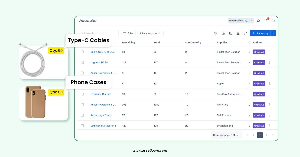 AssetLoom monitors stock levels, which makes it one of the best inventory management software AssetLoom monitors stock levels, which makes it one of the best inventory management software