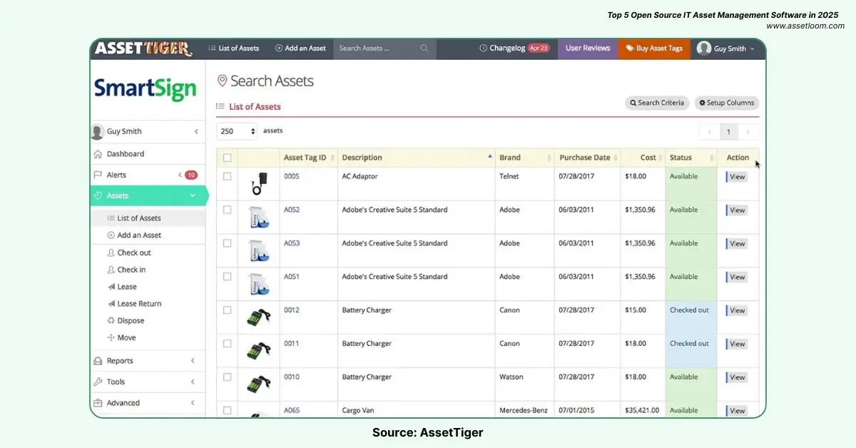 AssetTiger AssetTiger