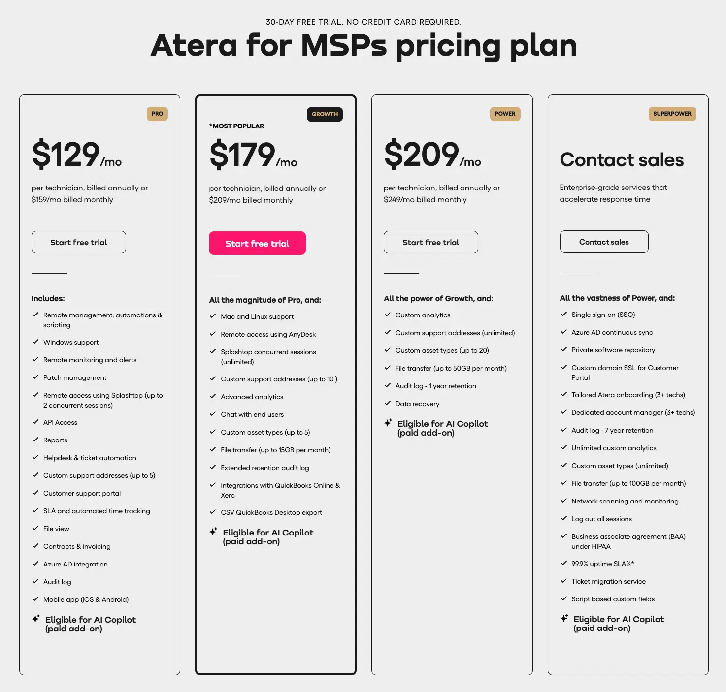ATERA PRICING ATERA PRICING