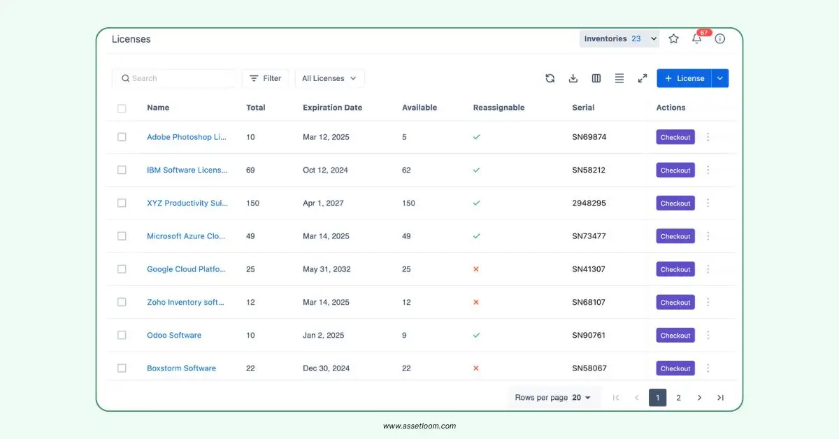 Software license management in AssetLoom Software license management in AssetLoom
