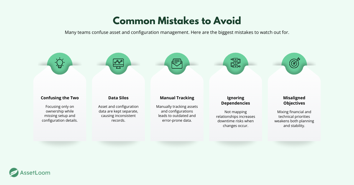 Common Mistakes to Avoid Common Mistakes to Avoid