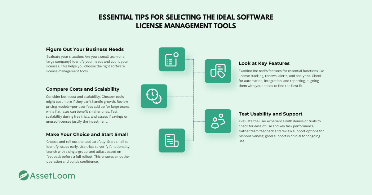 Tips for Selecting the Ideal Software License Management Tools Tips for Selecting the Ideal Software License Management Tools