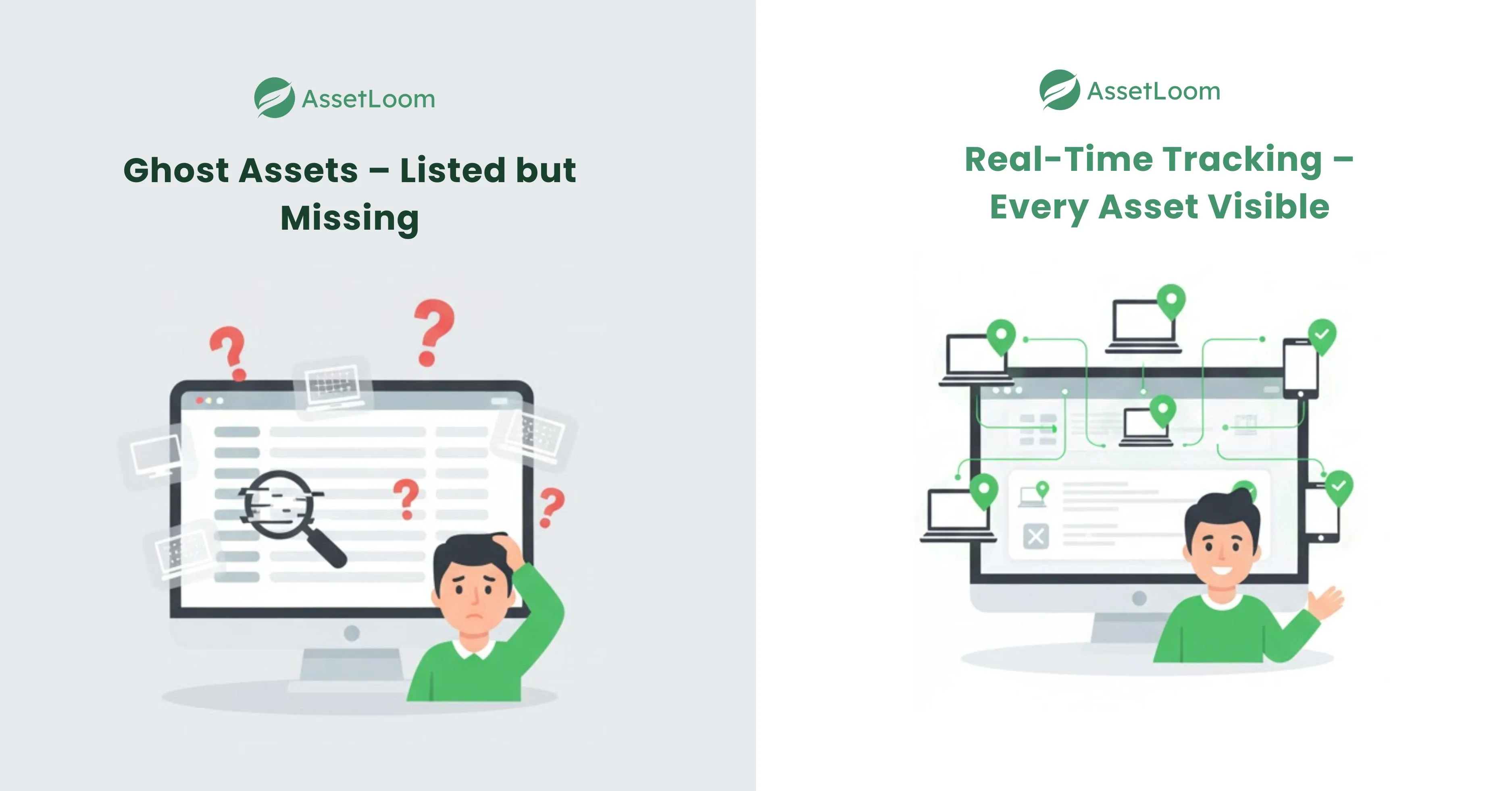 Ghost Assets Create Blind Spots Ghost Assets Create Blind Spots