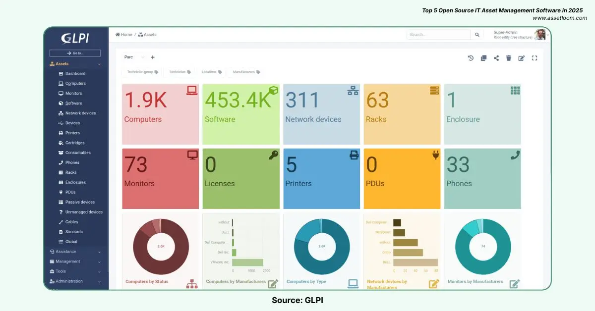 GLPI Top 5 Asset Management IT Open Source Software in 2025 GLPI Top 5 Asset Management IT Open Source Software in 2025