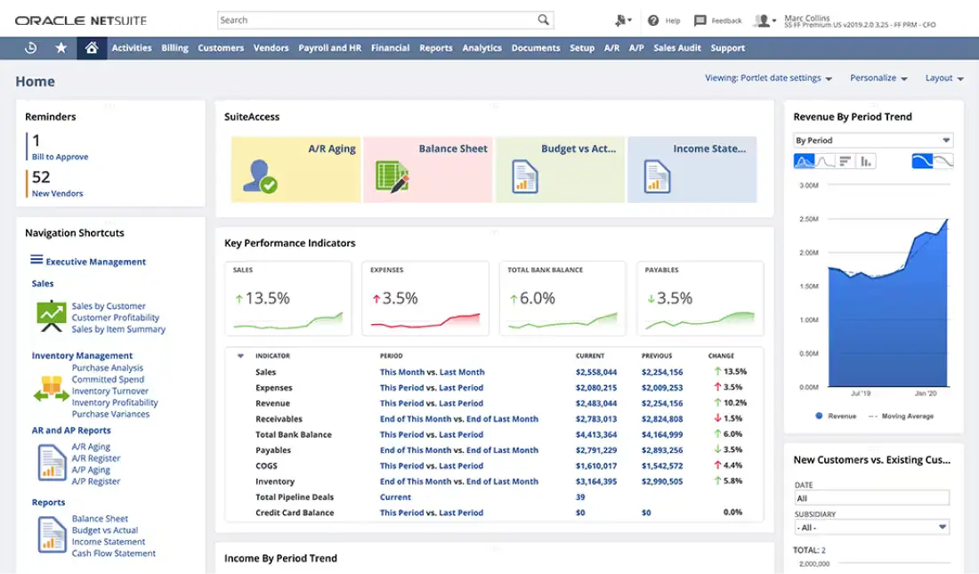 NetSuite Inventory management NetSuite Inventory management