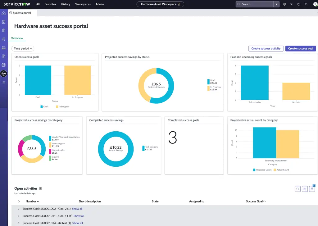 ServiceNow Inventory management ServiceNow Inventory management