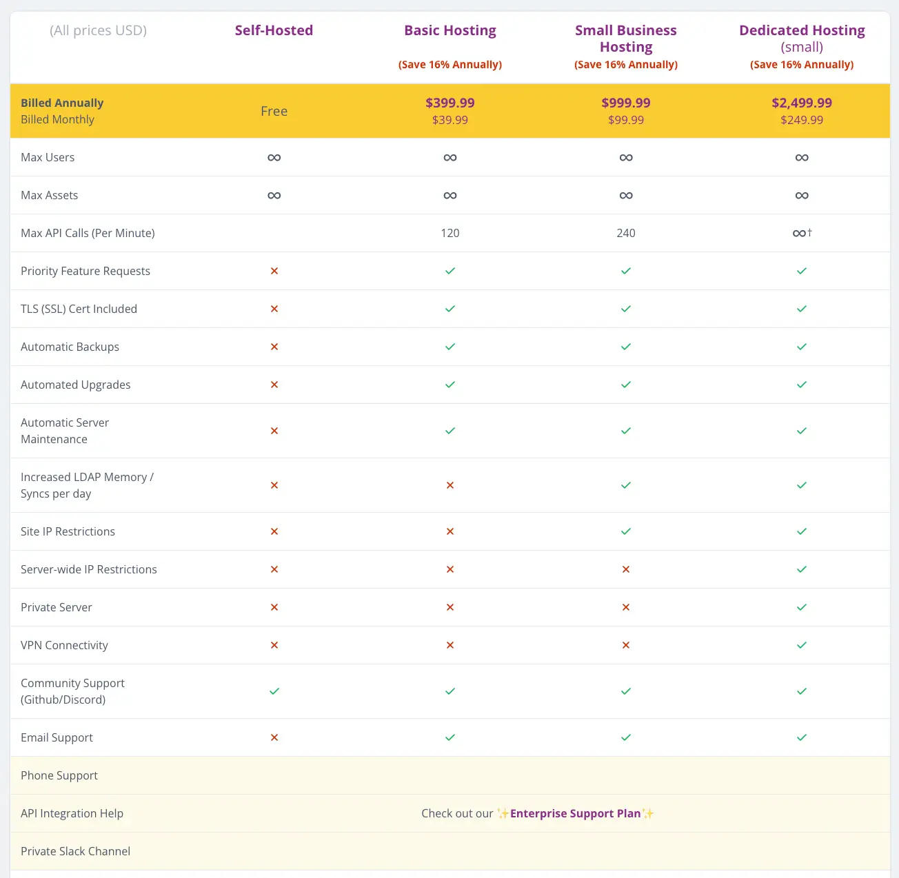 Snipe-IT pricing Snipe-IT pricing