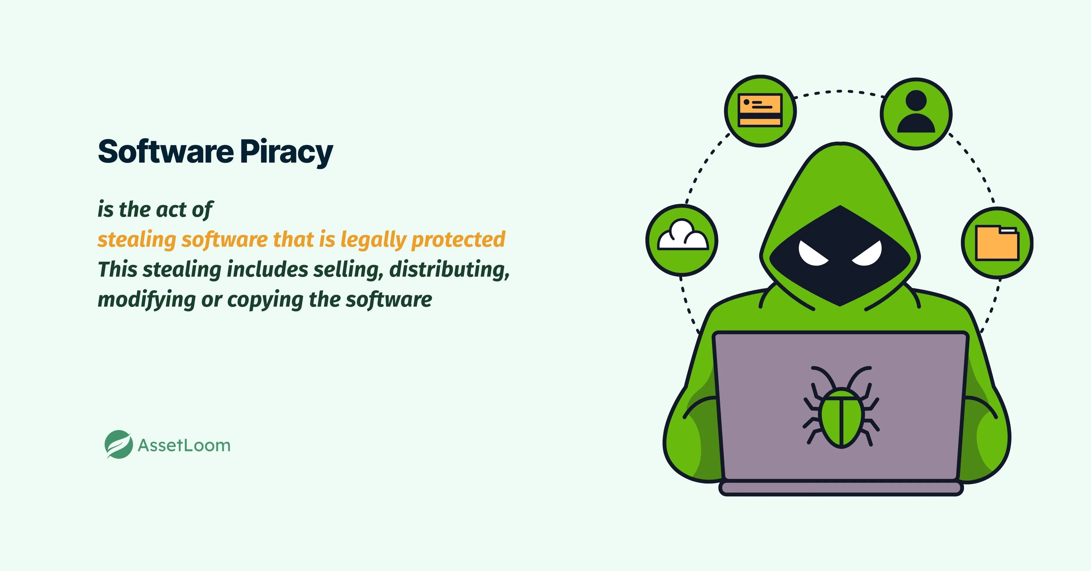 Software Piracy Software Piracy