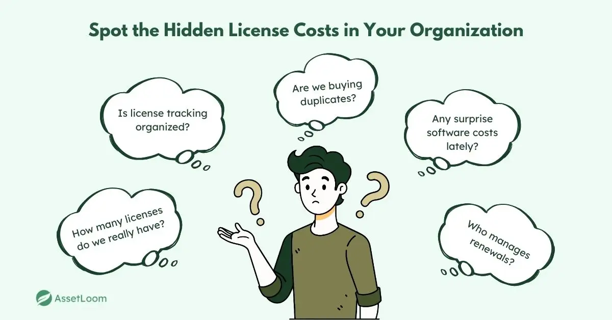 Spot the Hidden License Costs in Your Organization Spot the Hidden License Costs in Your Organization
