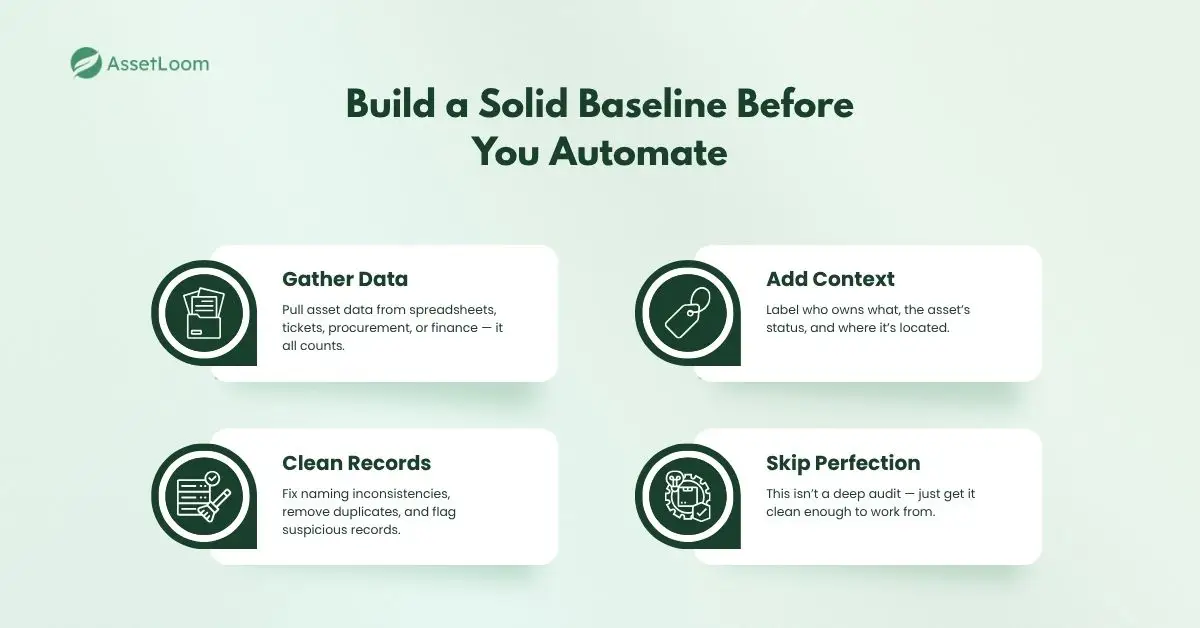Start with a Clean Inventory Baseline Start with a Clean Inventory Baseline