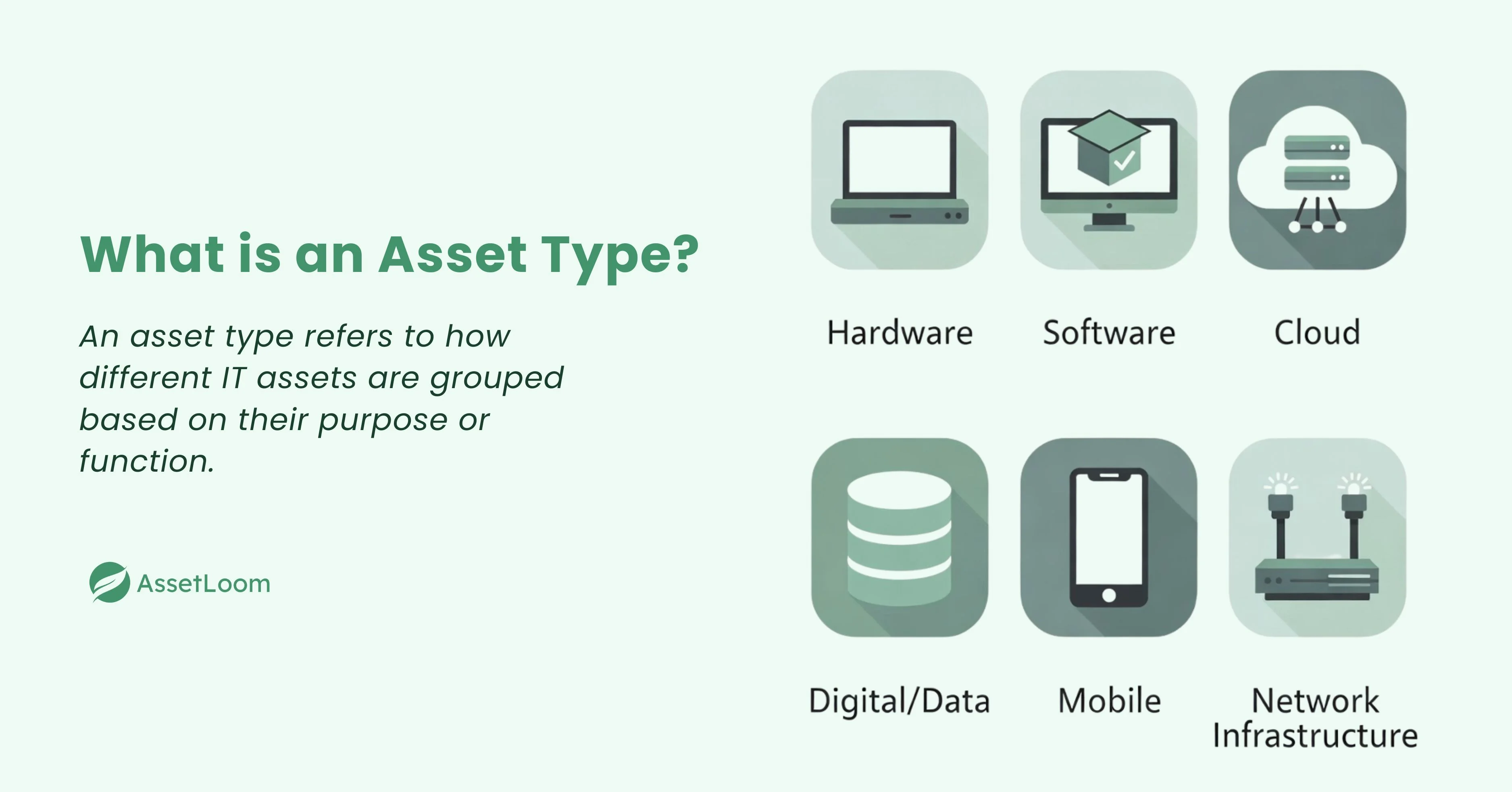 What is an Asset Type What is an Asset Type