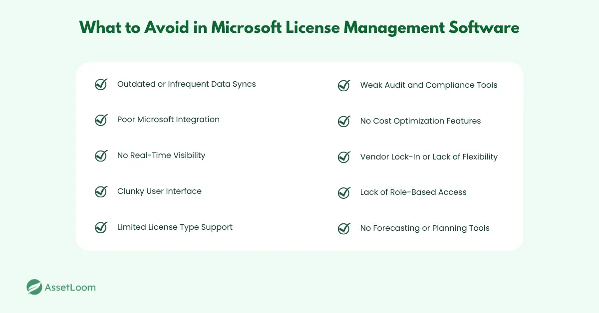 What to Avoid in Microsoft License Management Software What to Avoid in Microsoft License Management Software